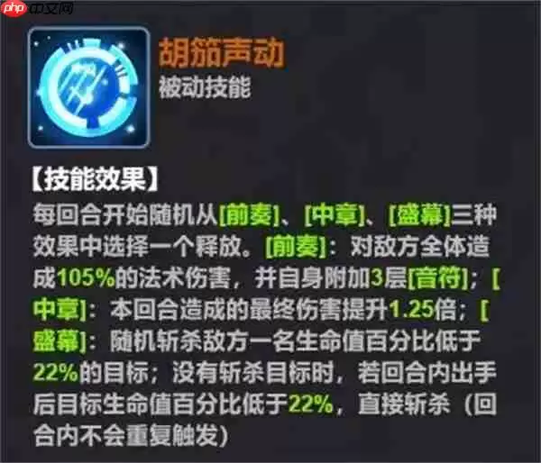 超维计划蔡文姬属性及技能介绍