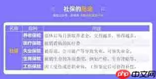 医保断缴一个月有什么影响