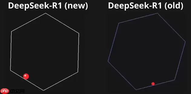 新版Deepseek r1怎么用？当贝AI Deepseek 0528版本直达