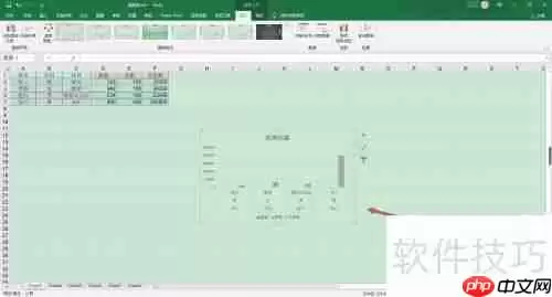 数据图表分析:从数据到洞察的可视化旅程