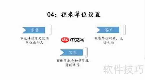 成睿电脑行业管理软件往来账设置步骤