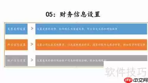 成睿电脑行业管理软件往来账设置步骤