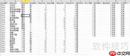 有美食·云餐饮管理系统菜品设置指南