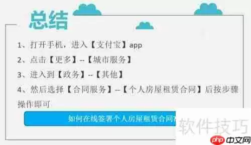 在线签署个人房屋租赁合同的方法