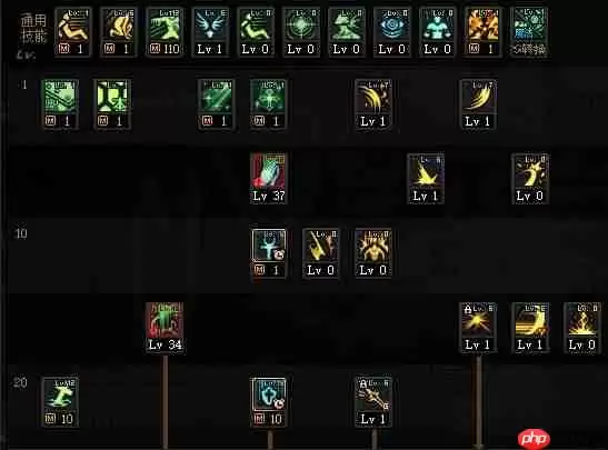 DNF奶妈110版本装备是什么-地下城与勇士110级奶妈毕业装备展示[多图]