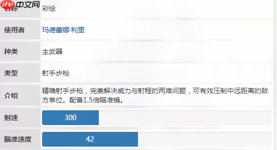 卡拉彼丘彩绘实战评测：这把步枪凭什么成为中距离之王？