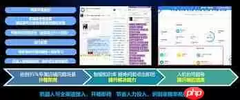 多多进宝怎样推广至拼多多