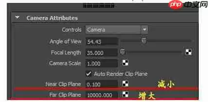 maya摄像机视图中看不到物体怎么办？摄像机视图中看不到物体解决方法一览