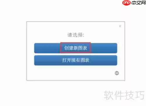 流程图绘制及填充颜色设置方法