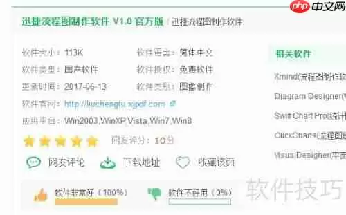 流程图绘制及填充颜色设置方法