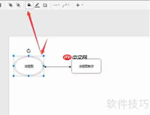 流程图绘制及填充颜色设置方法
