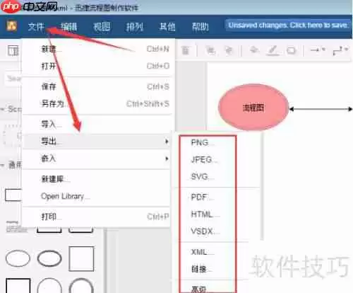 流程图绘制及填充颜色设置方法