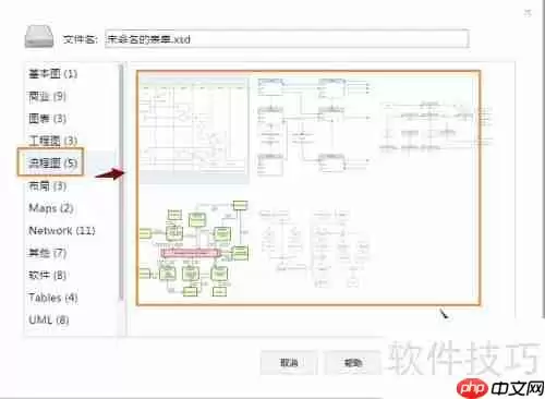 流程图制作软件：高效绘制流程图的方法