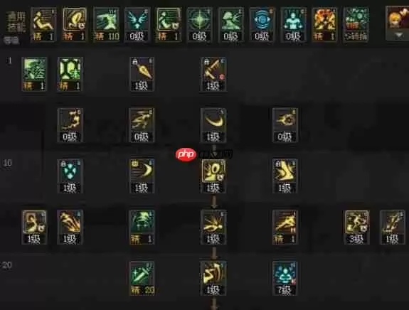 DNF110版本影舞者技能怎么加点-2023影舞者技能加点推荐