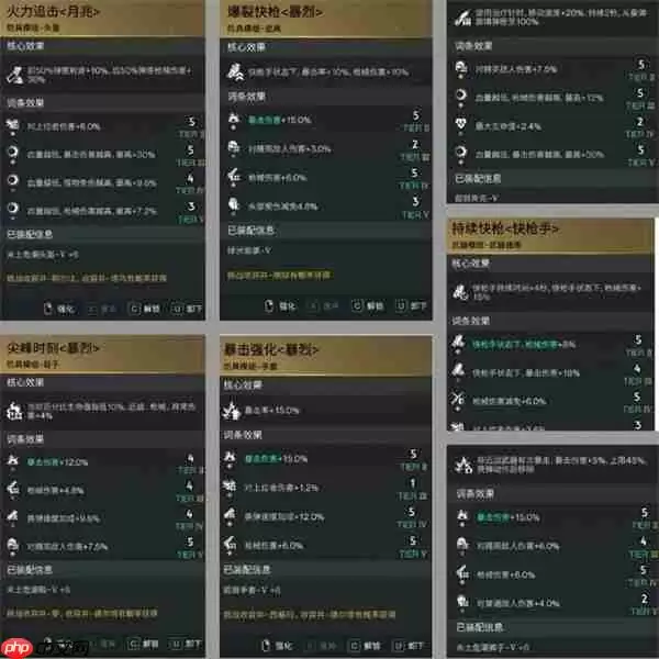 七日世界新手开荒物理枪械终极指南2025