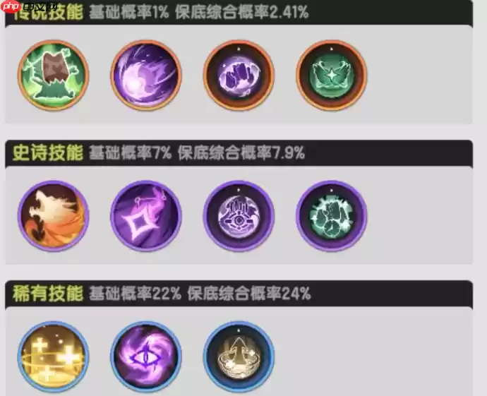 杖剑传说贤者全技能解密：暗影流魔能爆破终极指南