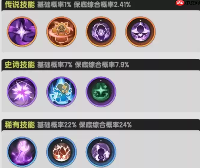 杖剑传说贤者全技能解密：暗影流魔能爆破终极指南