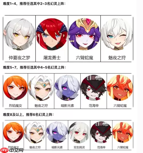 龙魂旅人森林保卫战该怎么玩-龙魂旅人森林保卫战玩法介绍