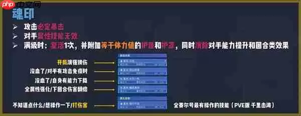 赛尔号巅峰之战星光鲁斯王培养攻略