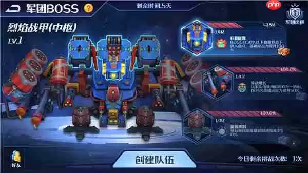 坦克无敌军团Boss全面介绍