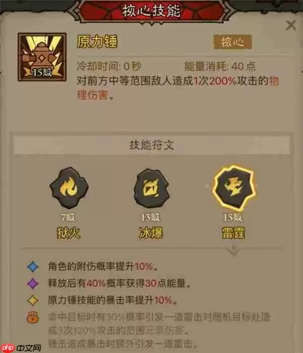 英雄没有闪混沌牧场高效刷图攻略:暴击回能雷锤流派最强配装指南