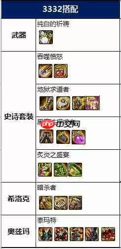 DNF魔道装备怎么搭配-魔道装备搭配攻略2022