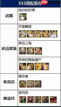 DNF魔道装备怎么搭配-魔道装备搭配攻略2022