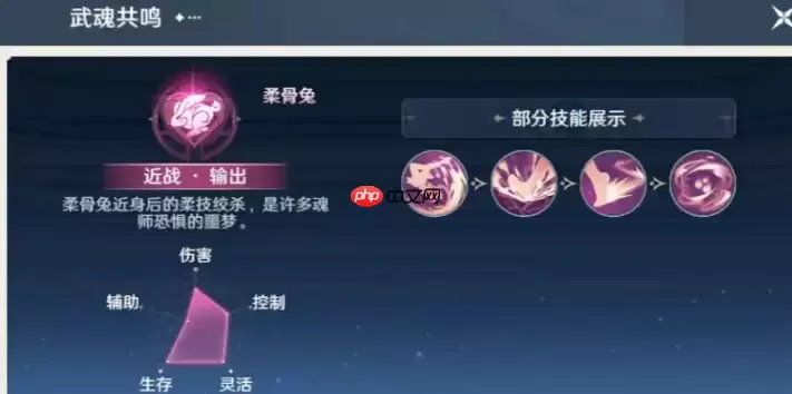 斗罗大陆猎魂世界阵容搭配终极指南:点燃战火,追击制胜!