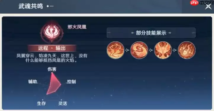 斗罗大陆猎魂世界阵容搭配终极指南:点燃战火,追击制胜!