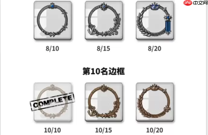 胜利女神新的希望头像框获取全攻略:三大途径解锁限定装饰