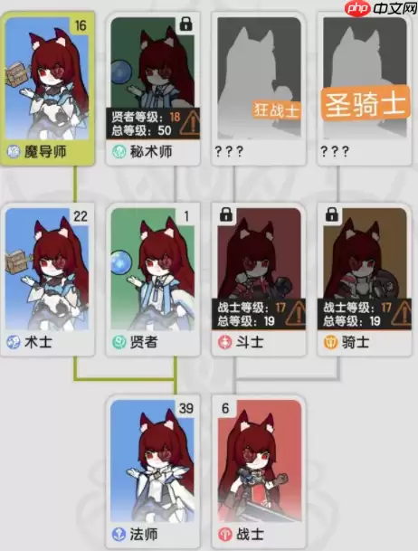 杖剑传说贤者转职流派深度解析:从辅助核心到战场掌控者