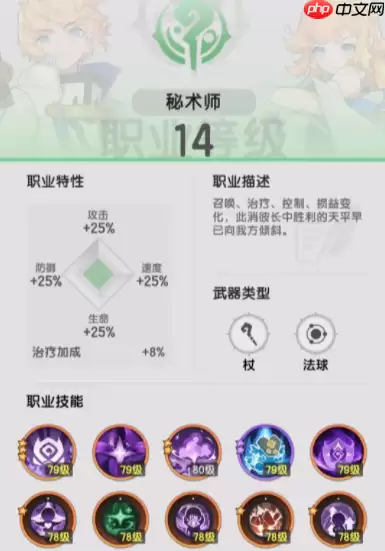 杖剑传说贤者转职流派深度解析:从辅助核心到战场掌控者