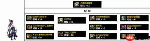 dnf110版本魔皇buff换什么-魔皇110版本buff换装推荐