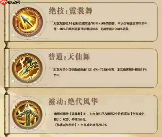 三国志异闻录孙尚香阵容怎么搭配-三国志异闻录孙尚香阵容选择推荐