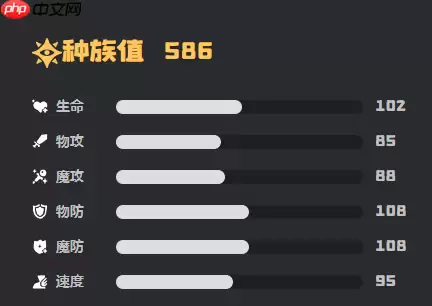 洛克王国邪眼巨魔终极指南:沉睡守卫者深度解析