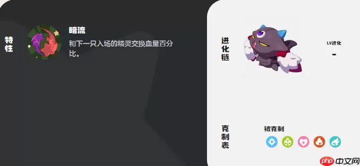 洛克王国邪眼巨魔终极指南:沉睡守卫者深度解析