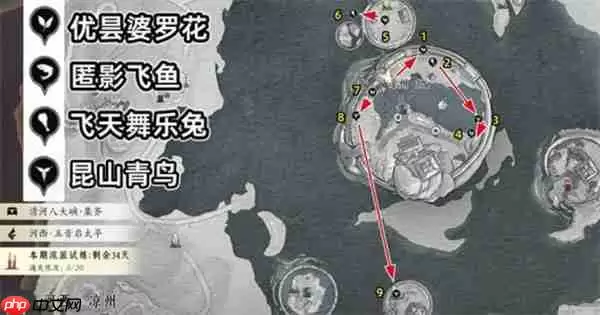 燕云十六声酒泉镇 9 处隐藏蹊跷全收集攻略