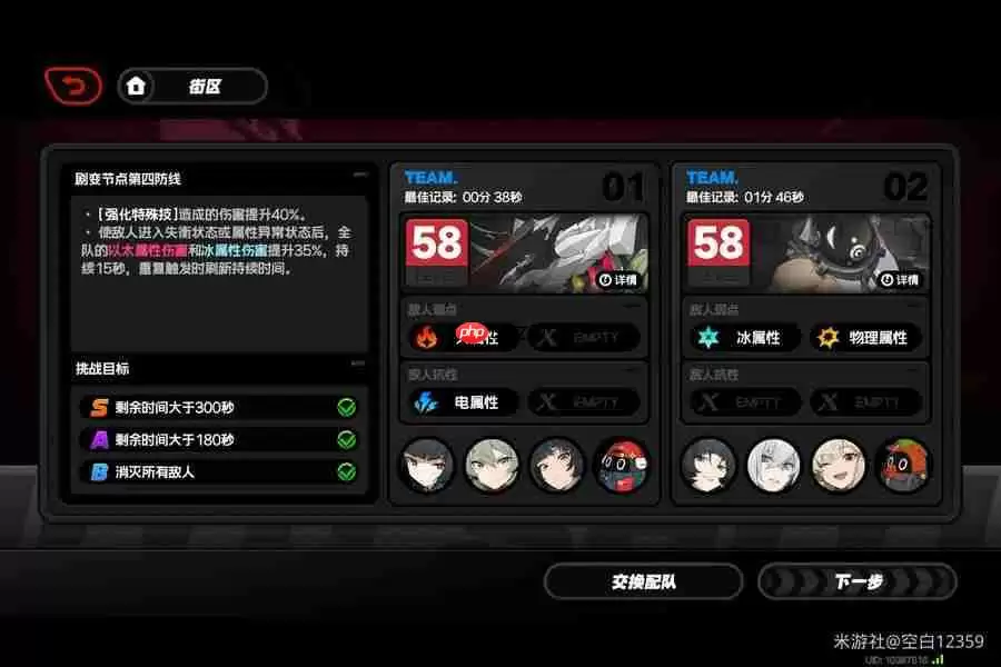 绝区零式舆防卫战第四层速通指南：BUFF与阵容的极致协同