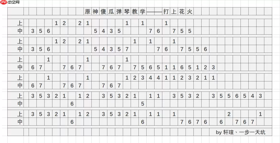原神打上花火乐谱