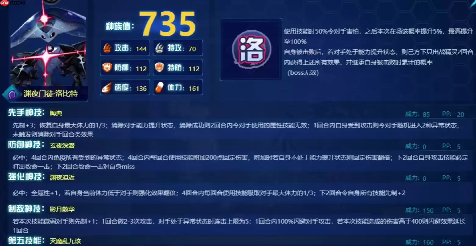 暗影掌控者降临!赛尔号巅峰之战渊夜门徒洛比特终极技能解析