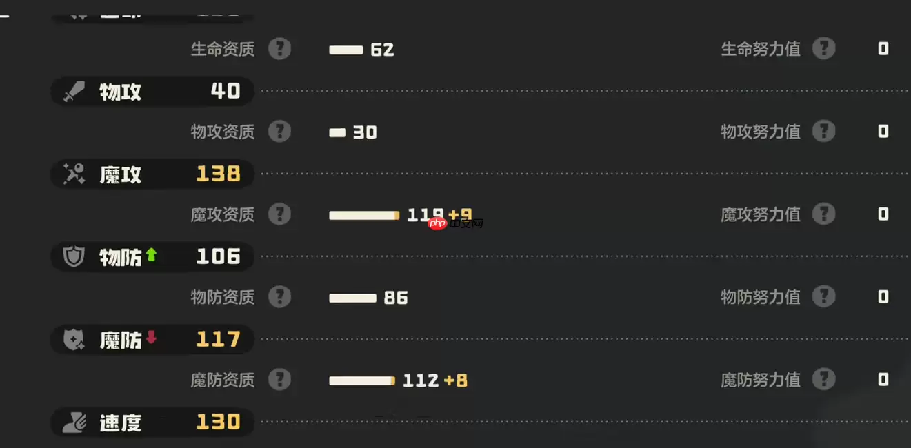 洛克王国萤晶种族值全解析：风系王牌法师流派的崛起之路