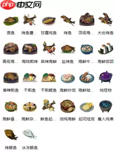 塞尔达传说王国之泪大剑鲷鱼在哪-大剑鲷鱼位置一览