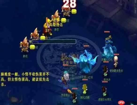 梦幻西游通天河终极攻略:五脏击杀顺序详解,速破脏腑稳通关!