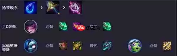 云顶之弈 S11 安妮阵容火了!强音争霸赛季最强上分套路 2025