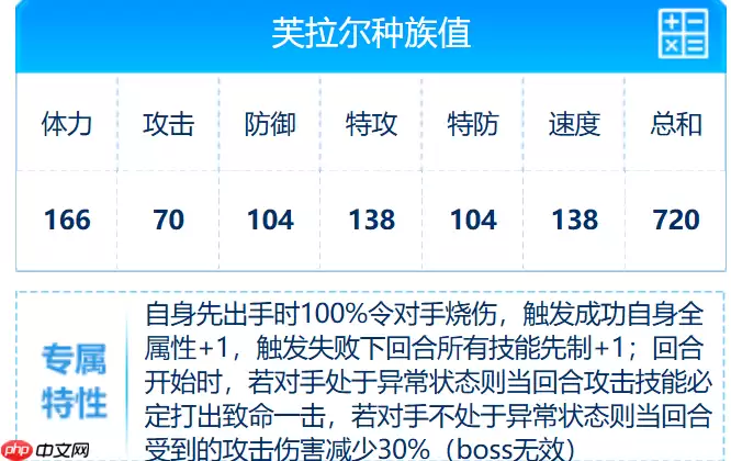 赛尔号芙拉尔技能搭配攻略：焚烬天空的烈焰舞者
