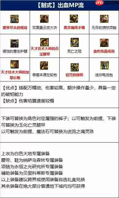 DNF男漫游110版本装备是什么-地下城与勇士110级男漫游毕业装备展示[多图]