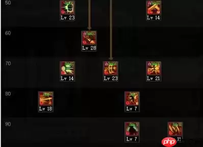 DNF男漫游110版本装备是什么-地下城与勇士110级男漫游毕业装备展示[多图]