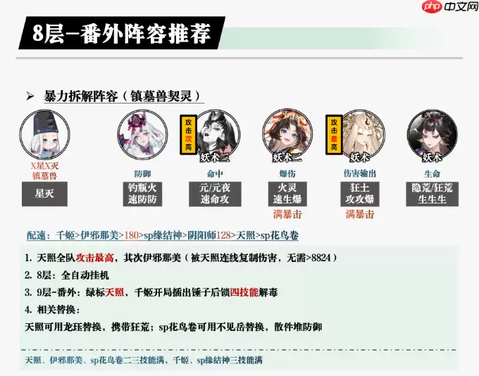 阴阳师鸩秘闻怎么打-阴阳师鸩秘闻打法