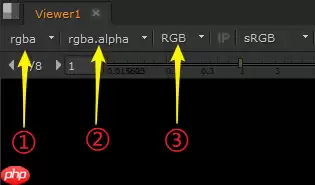 Nuke11的视图面板通道是什么意思？Nuke11的视图面板通道的详解