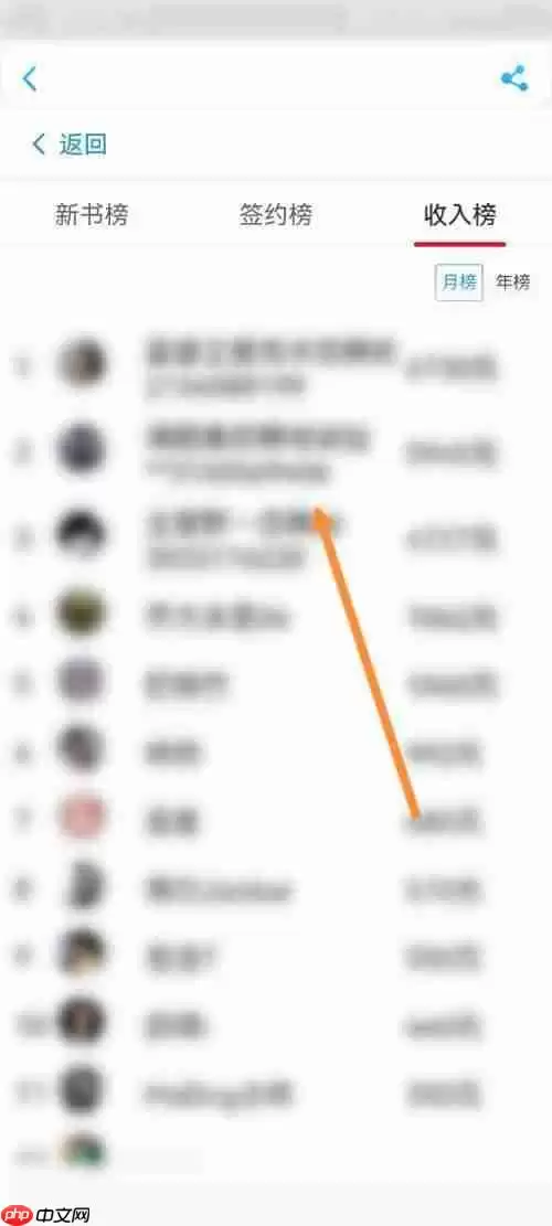 话本小说怎么查看作家收入排行榜?话本小说查看作家收入排行榜教程